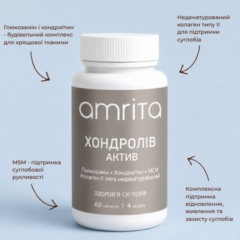 Набор «Активный отдых» | Amrita - изображение 4