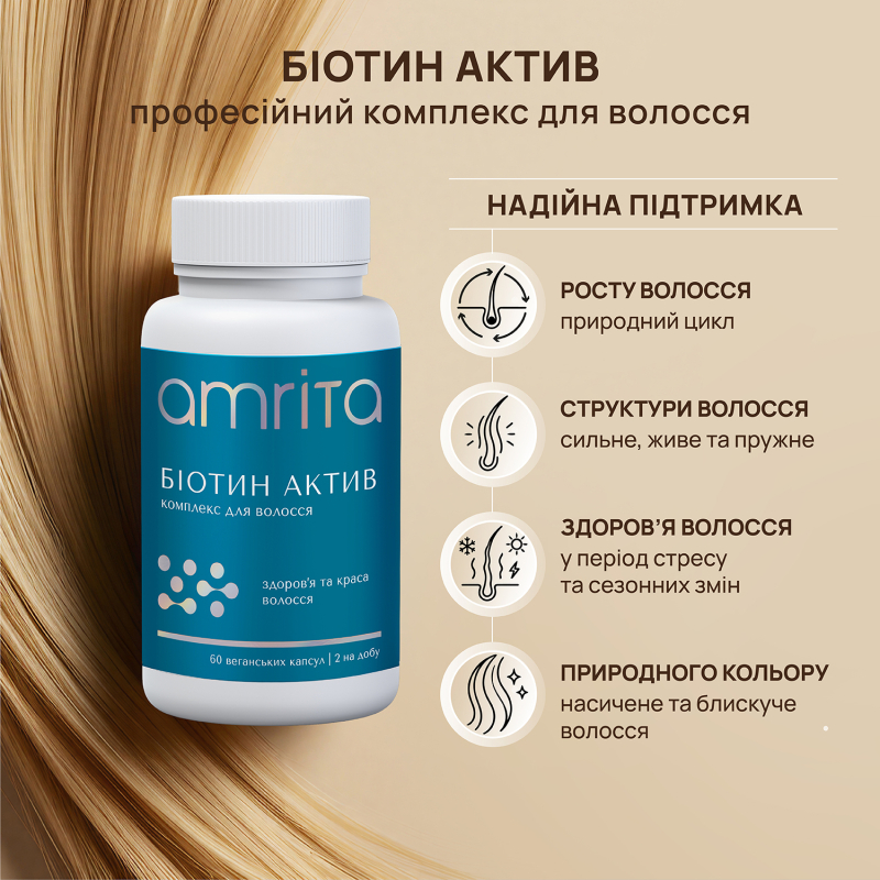 Биотин Актив, профессиональный комплекс для волос | Amrita - изображение 5