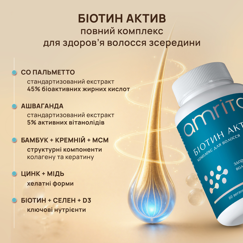 Биотин Актив, профессиональный комплекс для волос | Amrita - изображение 6