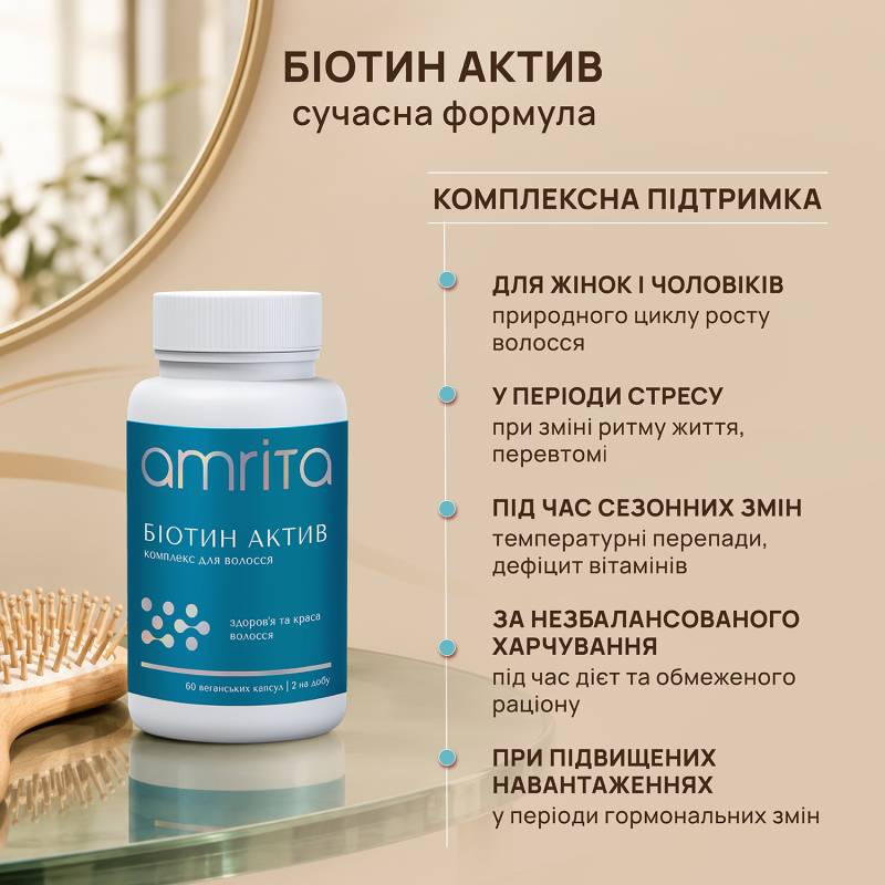Биотин Актив, профессиональный комплекс для волос | Amrita - изображение 7